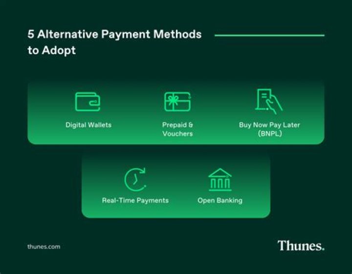 5 Secure Alternative Payment Methods