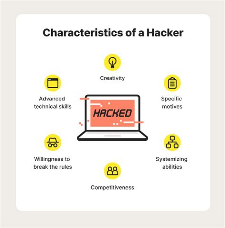 A hacker