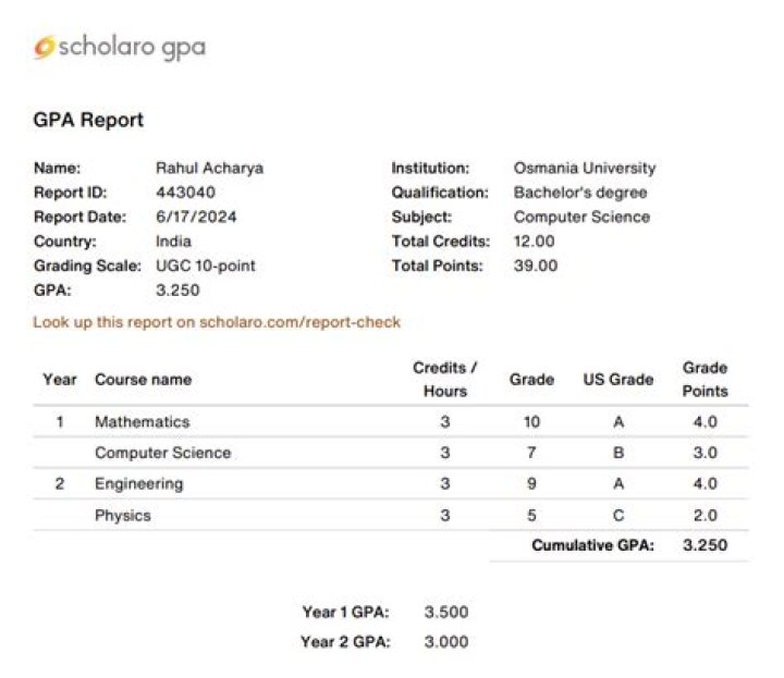 A sample report for GPA calculation in Excel