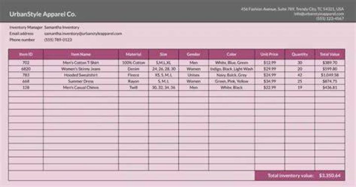 A spreadsheet showing a uniform data alignment style