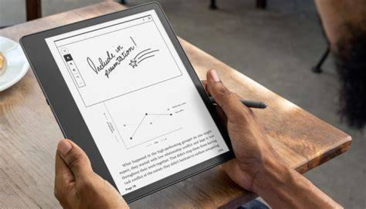 Adding a note on Kindle.