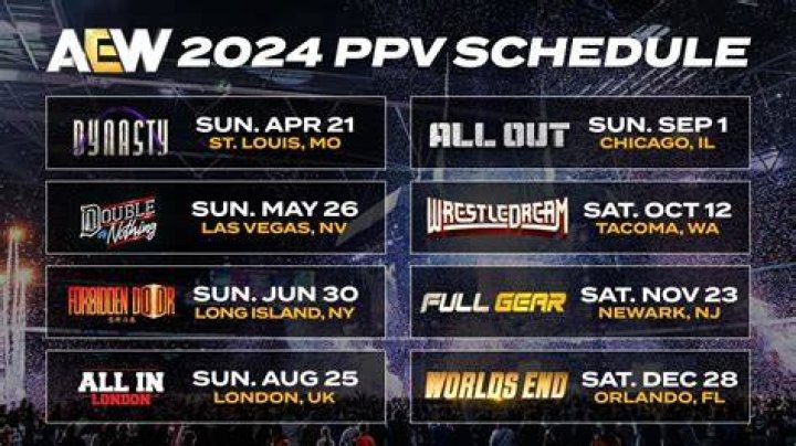 AEW PPV Schedule