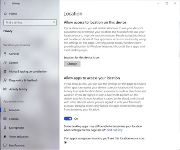 Allowing apps to access the camera