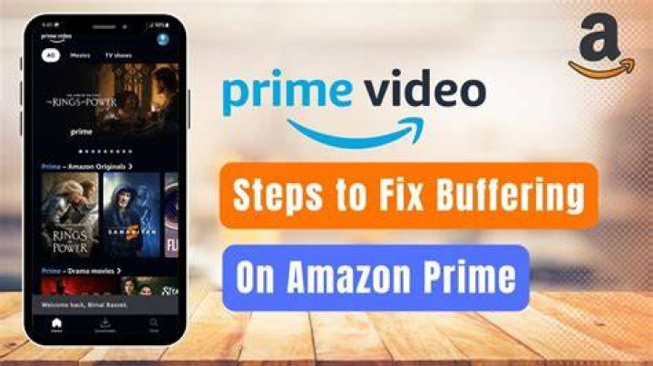 amazon prime video buffering
