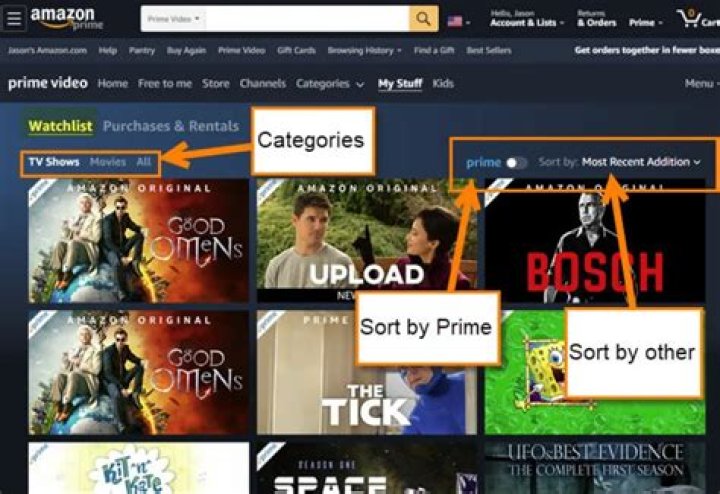 Amazon Prime Video Watchlist