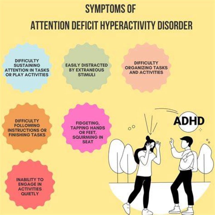 	ATTENTION DISORDER DISCUSSED T	