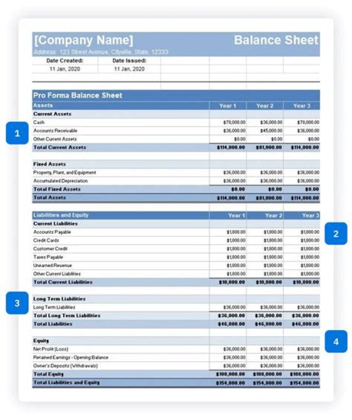 Balance Sheet Templates searchable within the Excel New Tab