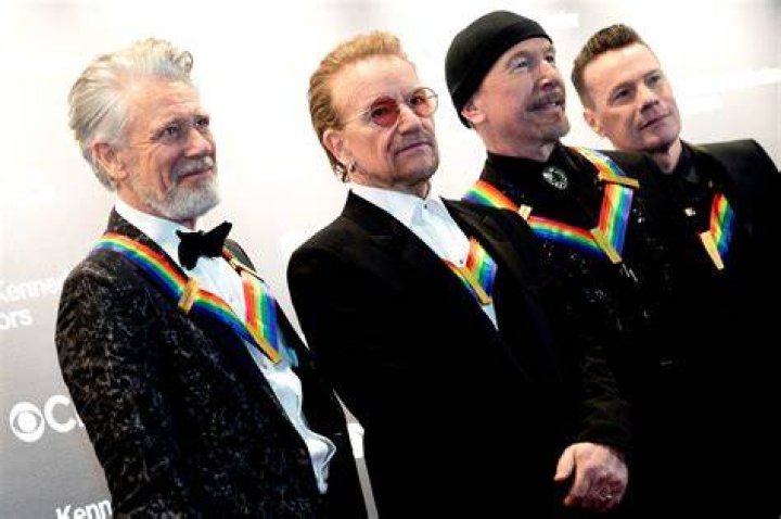Bands Like U2: Exploring Iconic Rock Groups