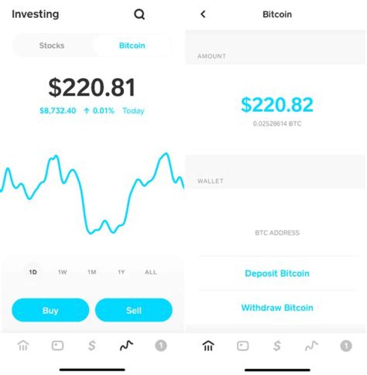 cash app bitcoin