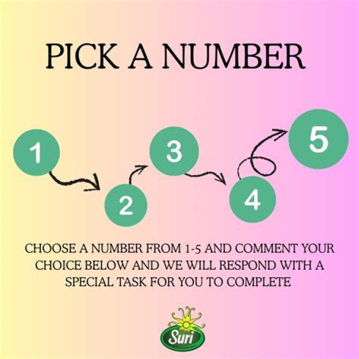 Choose a number