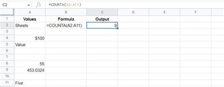 COUNTA with invisible data