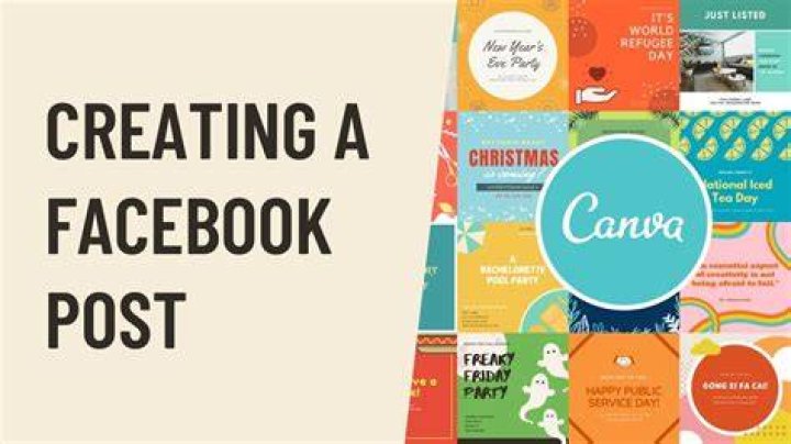 Creating a Post On Facebook