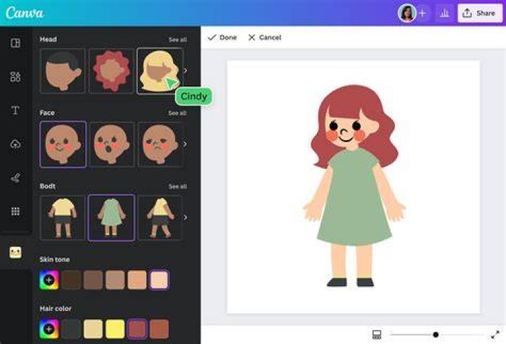 Creating Post To Use Avatar On Facebook