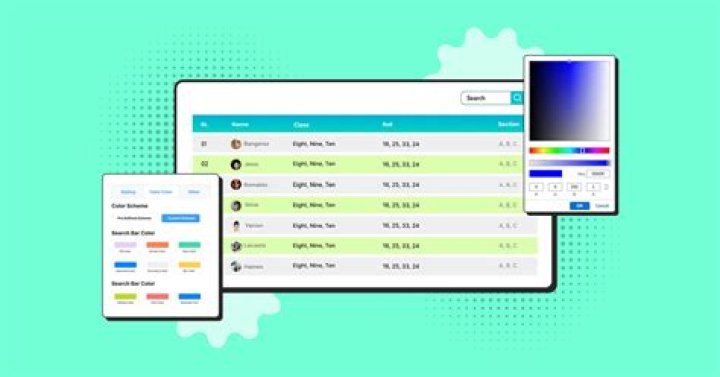 Customizing default charts to colorful ones