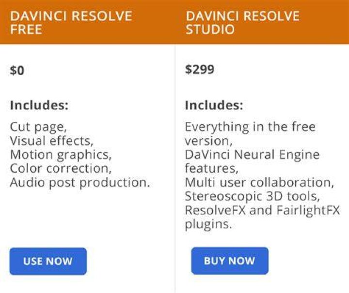 DaVinci Resolve Free vs. DaVinci Resolve Studio: What Are the Differences?