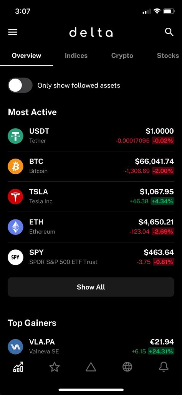 delta tracker