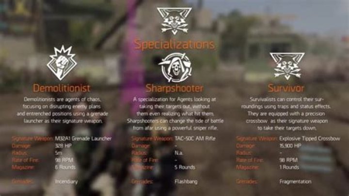 Division 2 Specialization Guide: All Specializations & Which You Should Pick