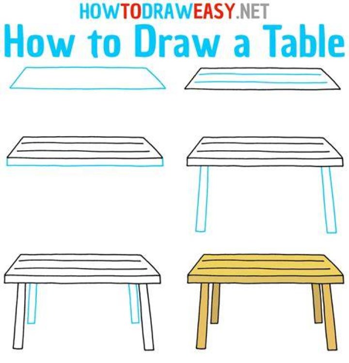 Draw Table click Table Draw Table