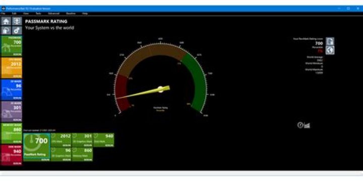ecs q1d liva passmark benchmark
