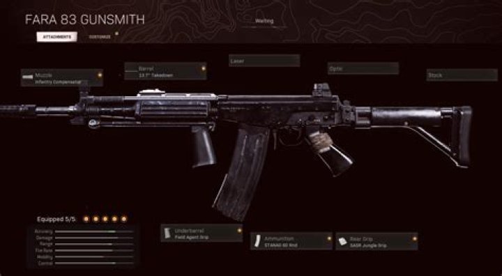 FARA 83 Warzone loadout