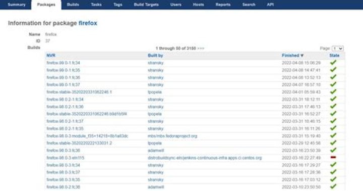fedora kobi web packages