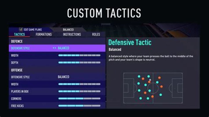 FIFA 21 custom tactics