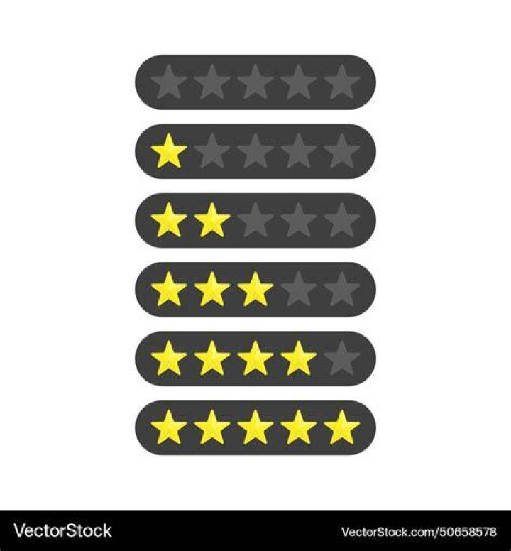 Five stars ratings