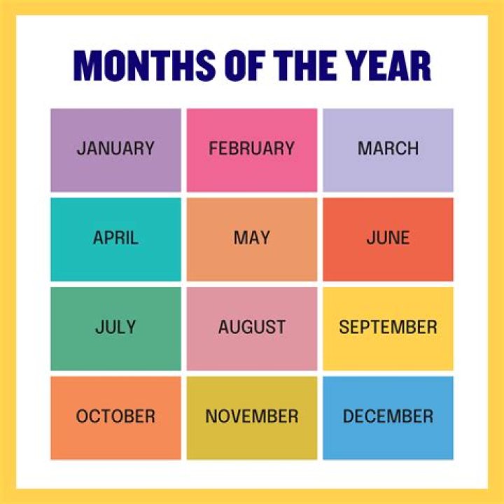 Flic months