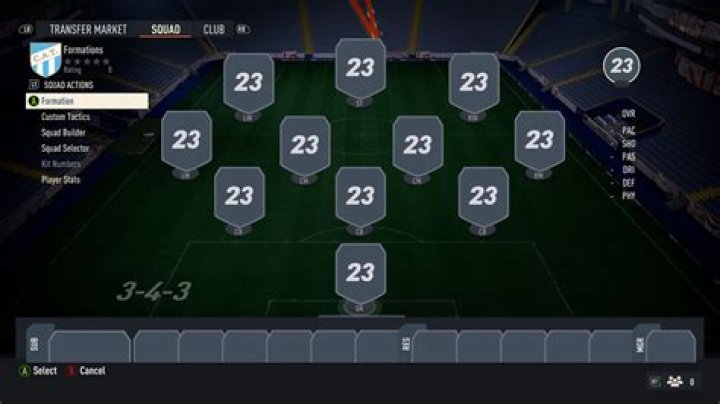 formation fifa
