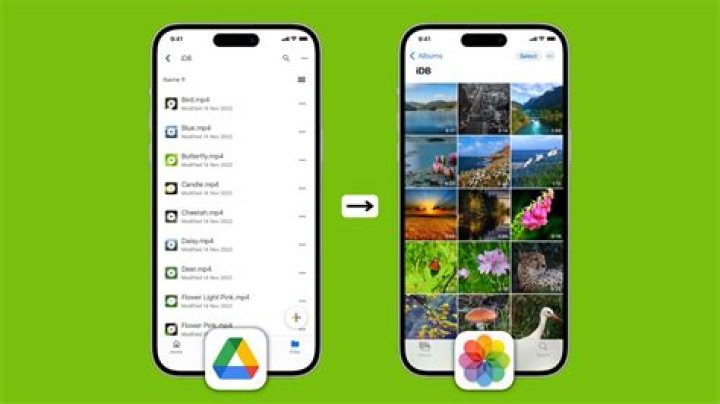 Google Edit Activity Settings