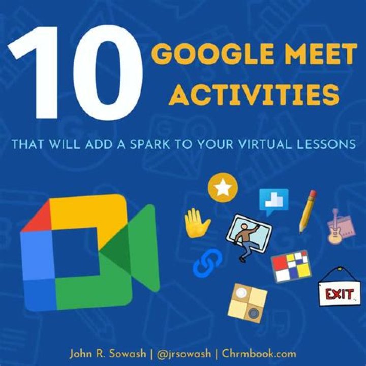 Google Meet activities section