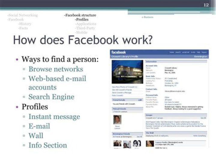 how does facebook work