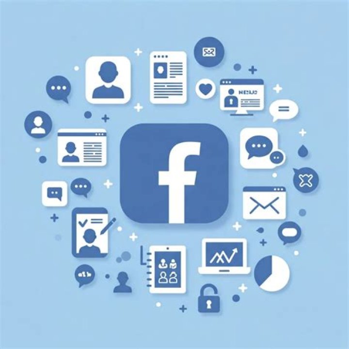 how facebook works