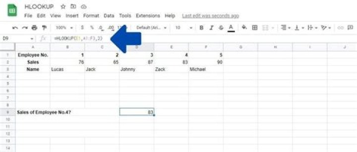 How to Use the HLOOKUP Function in Google Sheets