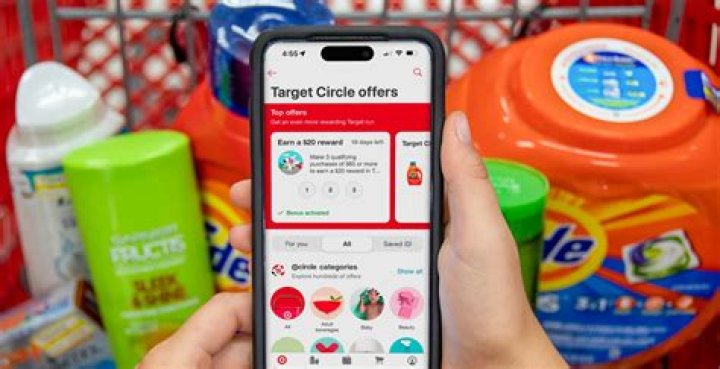 How to Use the Target Return Policy Now Then Digital