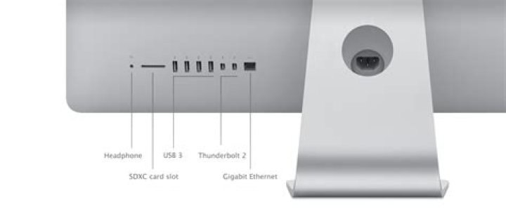 iMac Ports