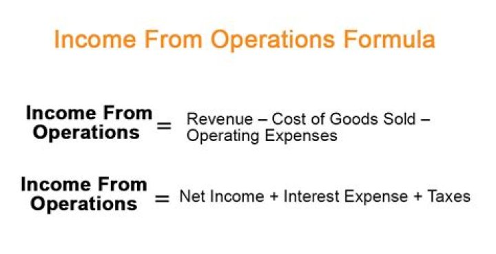 Income from continuing operations formula on Excel