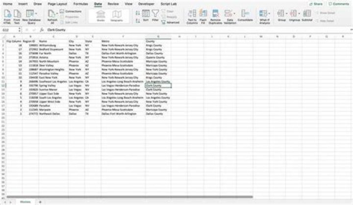 Inverting Excel Table Using Data Sort