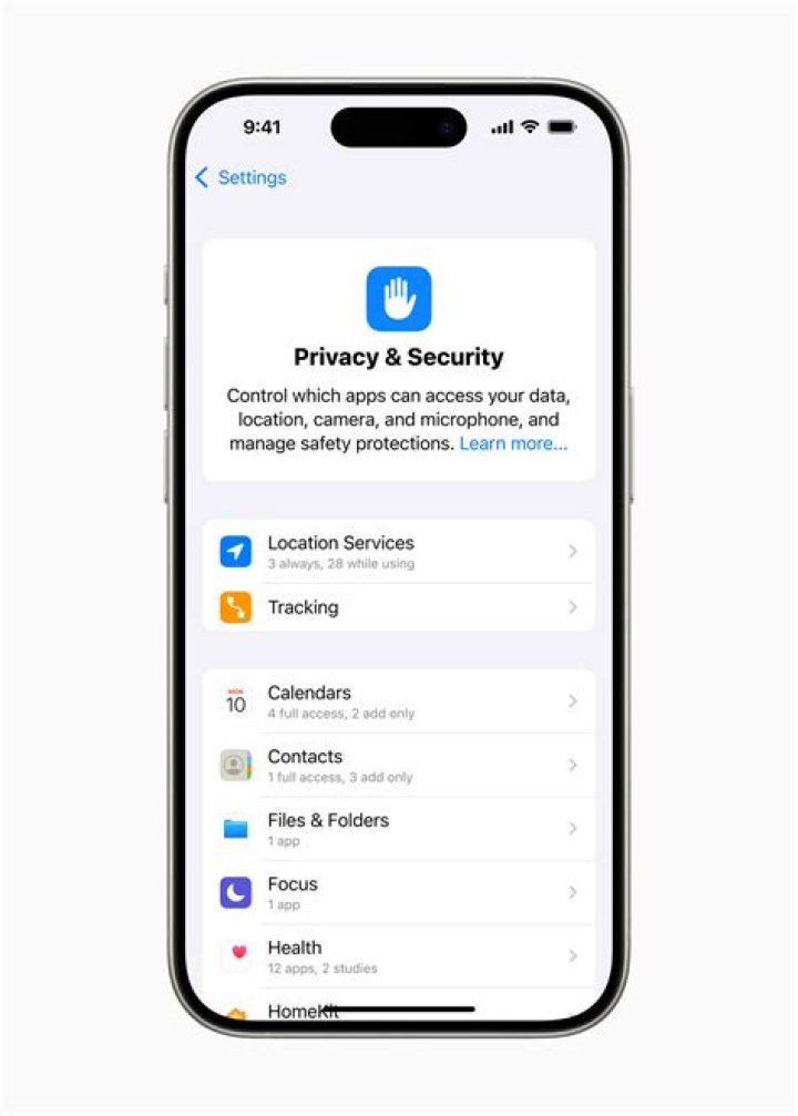 iPhone - Privacy Settings