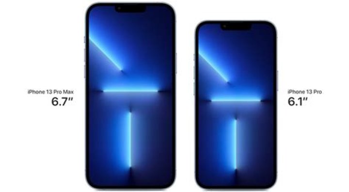 iPhone 13 Pro Max display