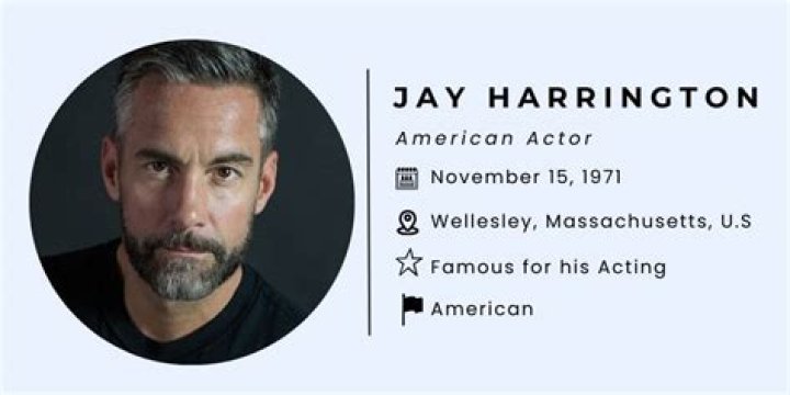 Jay Harrington Net Worth: A Comprehensive Overview