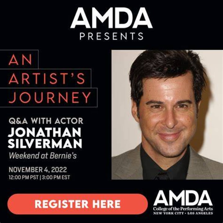Jonathan Silverman Net Worth 2024