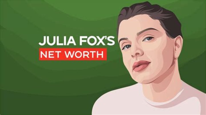 Julia Fox Net Worth 2024