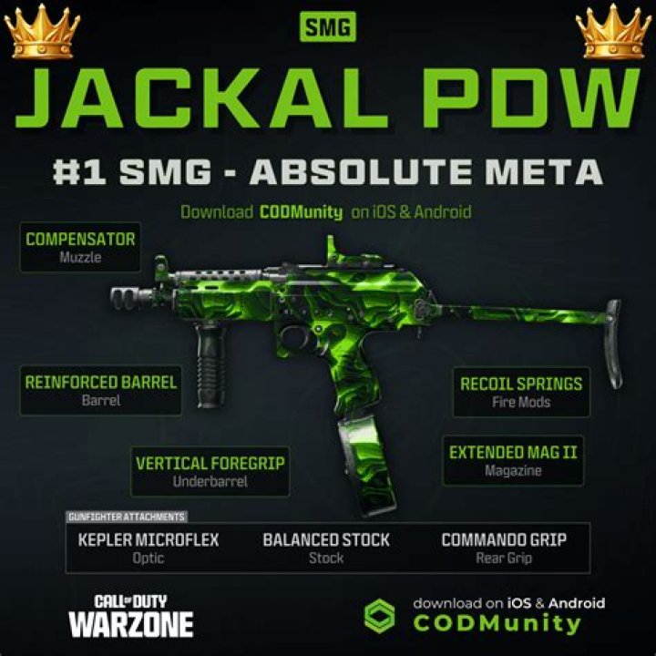 Loadout in Warzone