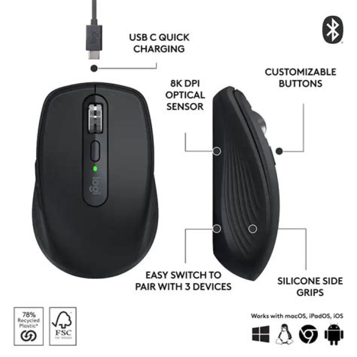 Logitech MX Anywhere 3 Programmable buttons