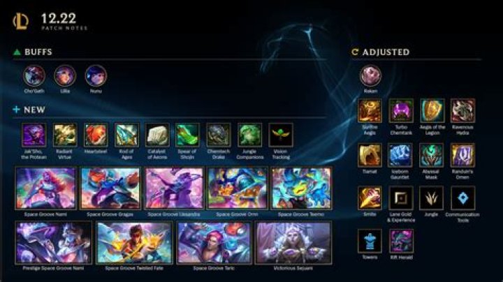 LoL patch 12.10 notes: Release date, PBE leaks, Durability update