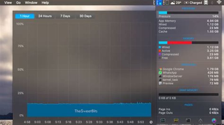 mac-system-monitor