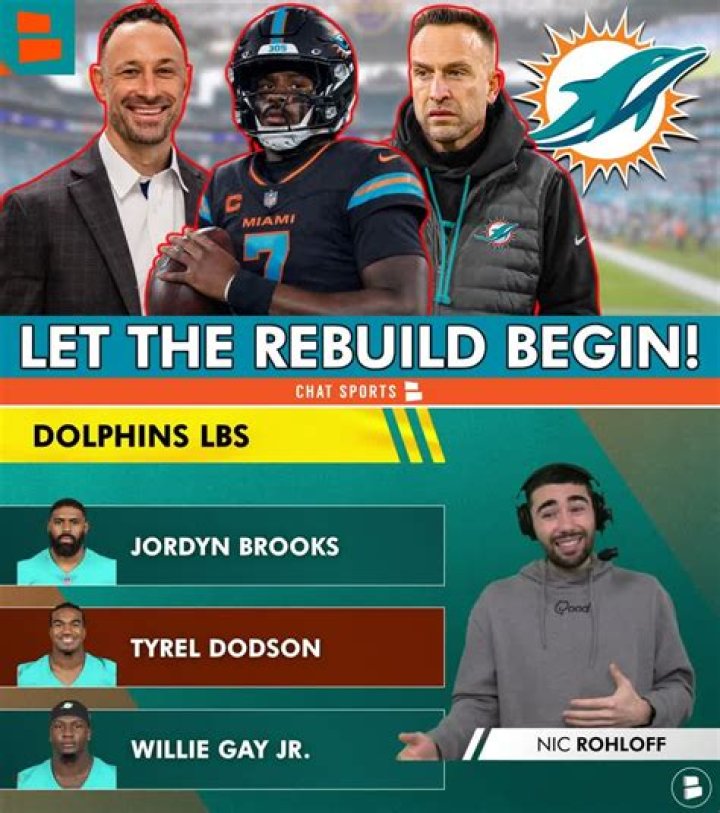 	Miami Dolphins not finished reshaping roster after getting down to 53	