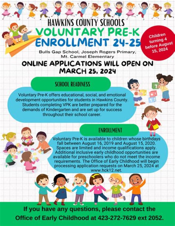 	Miramar accepting registration for voluntary pre-K program	