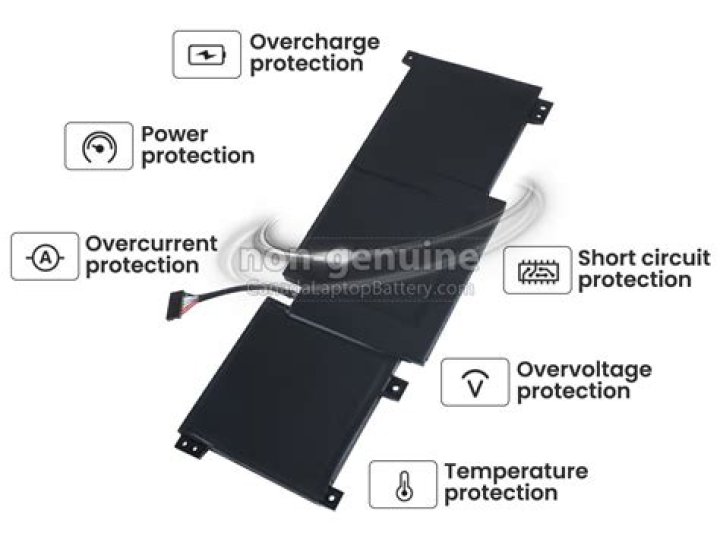 MSI Creator M16-Battery Life